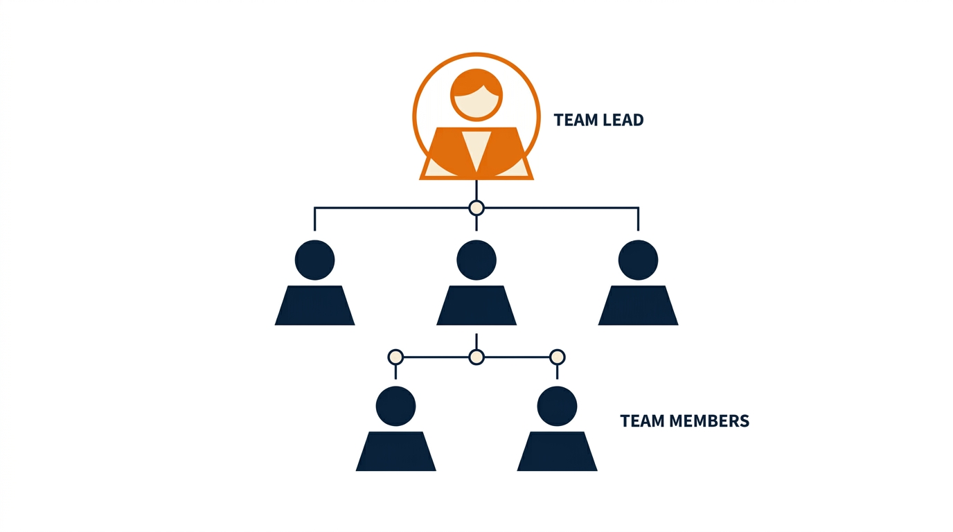 title-you-improve-business-life-one-hero